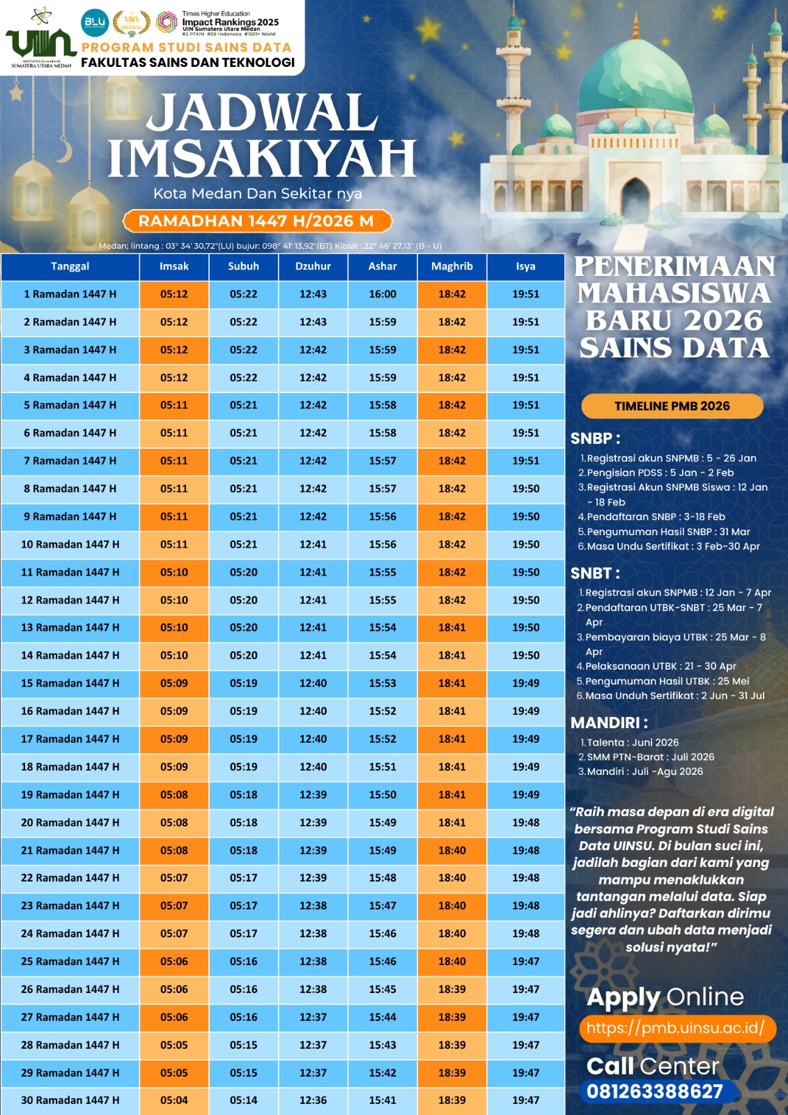 Jadwal Imsakiyah Ramadan 1447 H – Kota Medan & Sekitarnya
