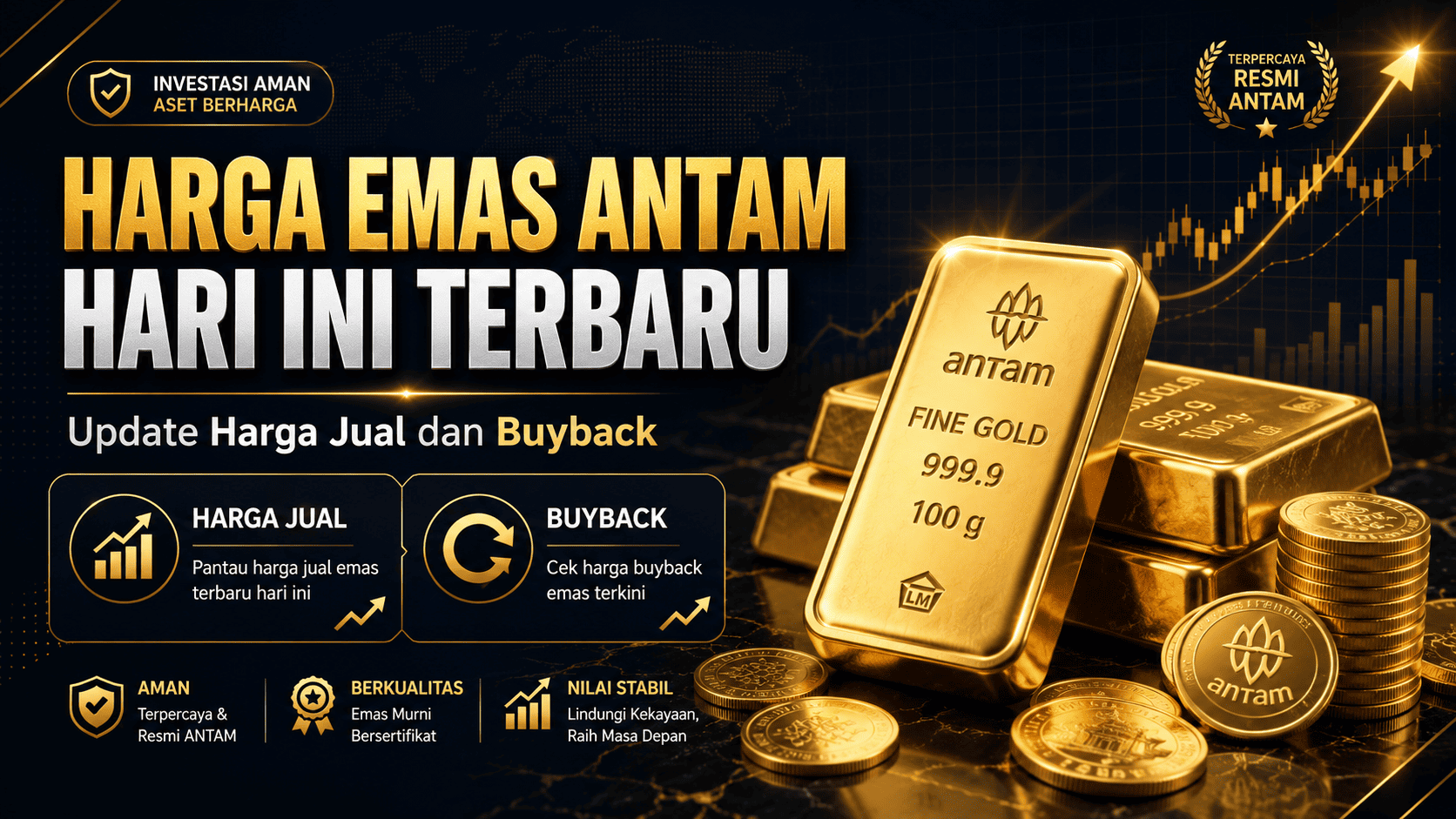Harga Emas Antam Hari Ini Terbaru: Update Harga Jual dan Buyback