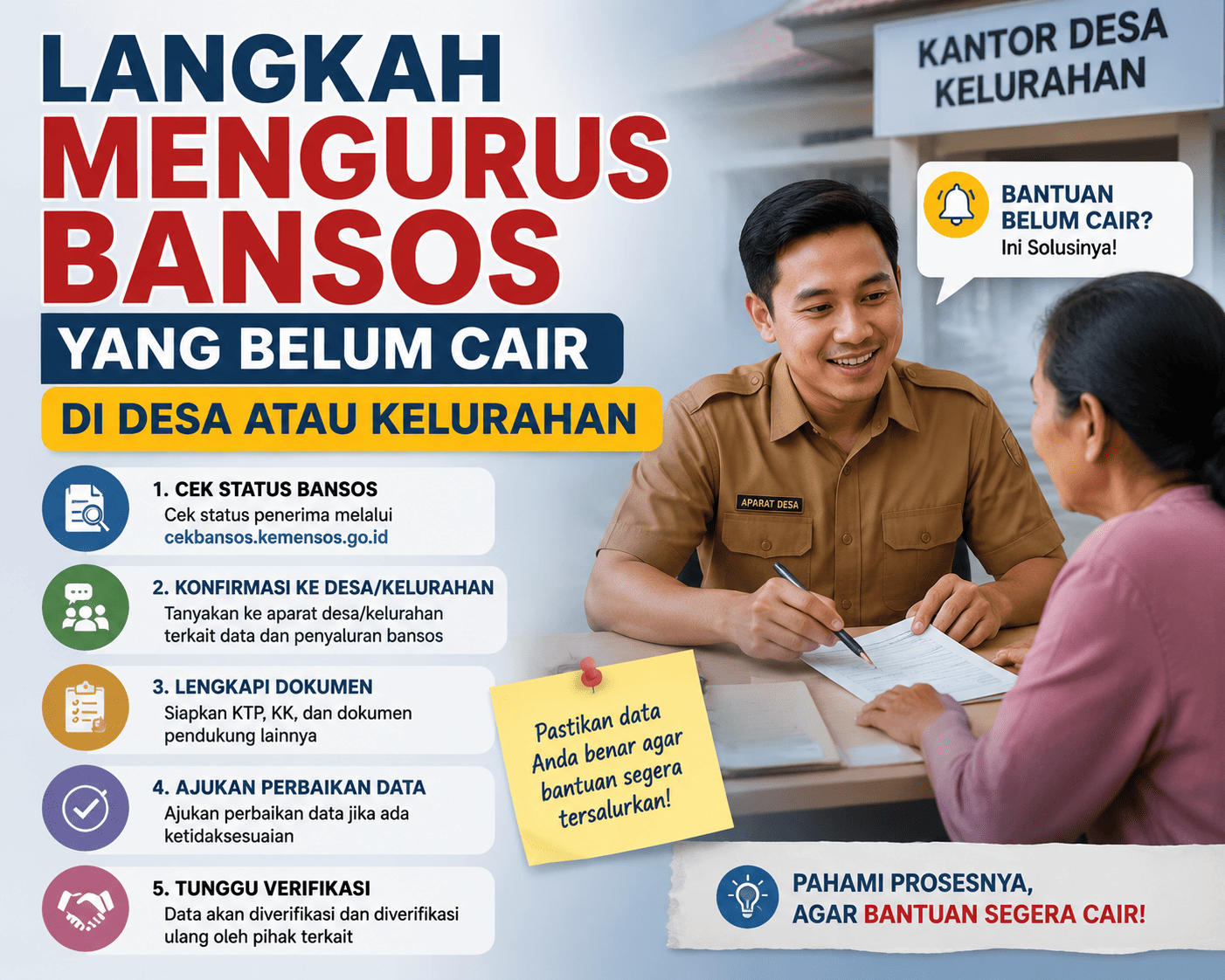 Langkah Mengurus Bansos yang Belum Cair di Desa atau Kelurahan
